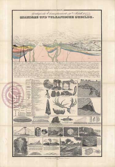 Quaternary and Volcanic